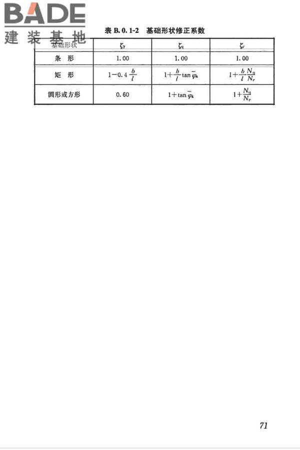 高层建筑岩土工程勘察标准_页面_082.jpg