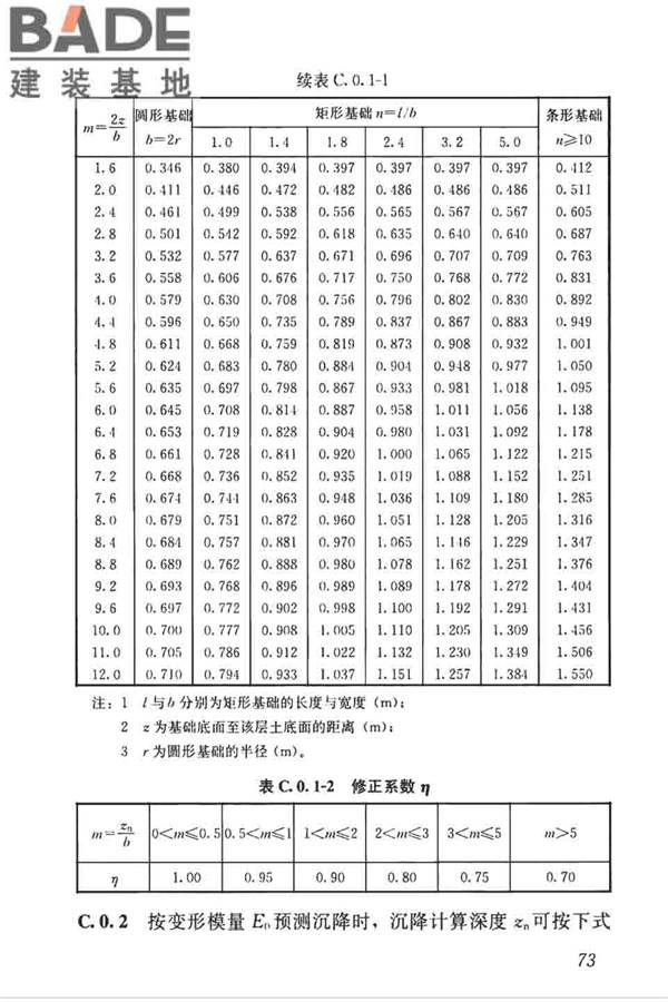 高层建筑岩土工程勘察标准_页面_084.jpg