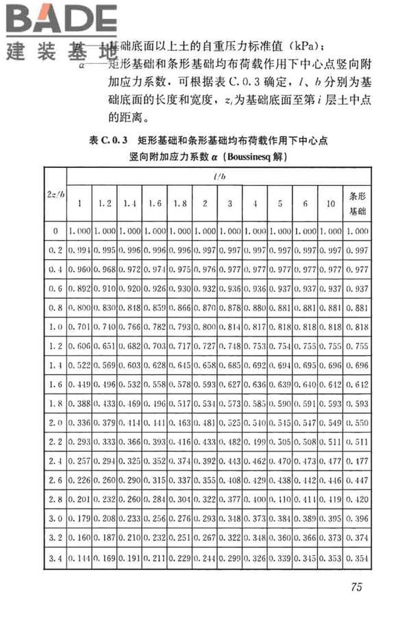 高层建筑岩土工程勘察标准_页面_086.jpg