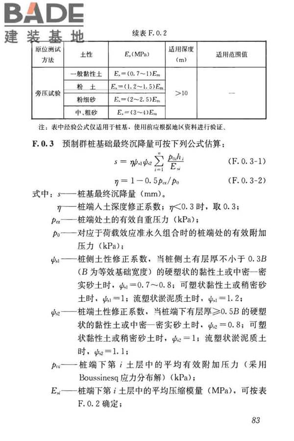 高层建筑岩土工程勘察标准_页面_094.jpg