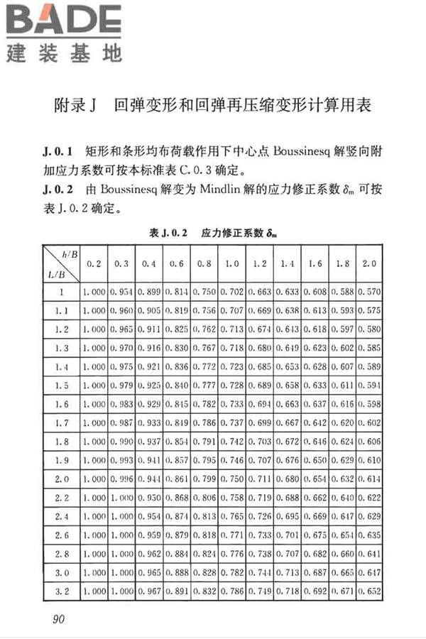 高层建筑岩土工程勘察标准_页面_101.jpg