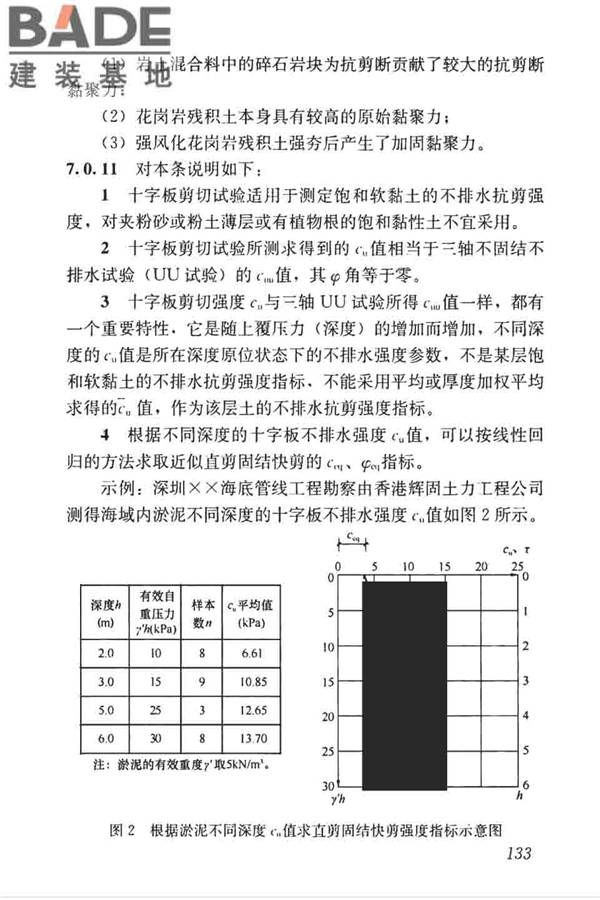 高层建筑岩土工程勘察标准_页面_144.jpg