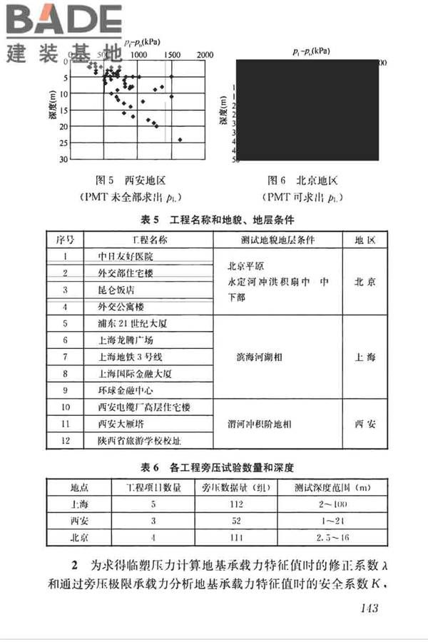 高层建筑岩土工程勘察标准_页面_154.jpg