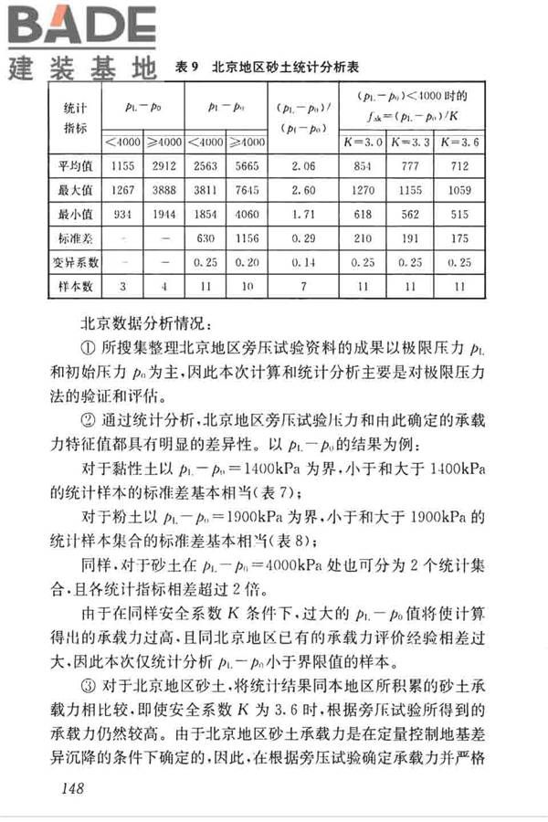 高层建筑岩土工程勘察标准_页面_159.jpg