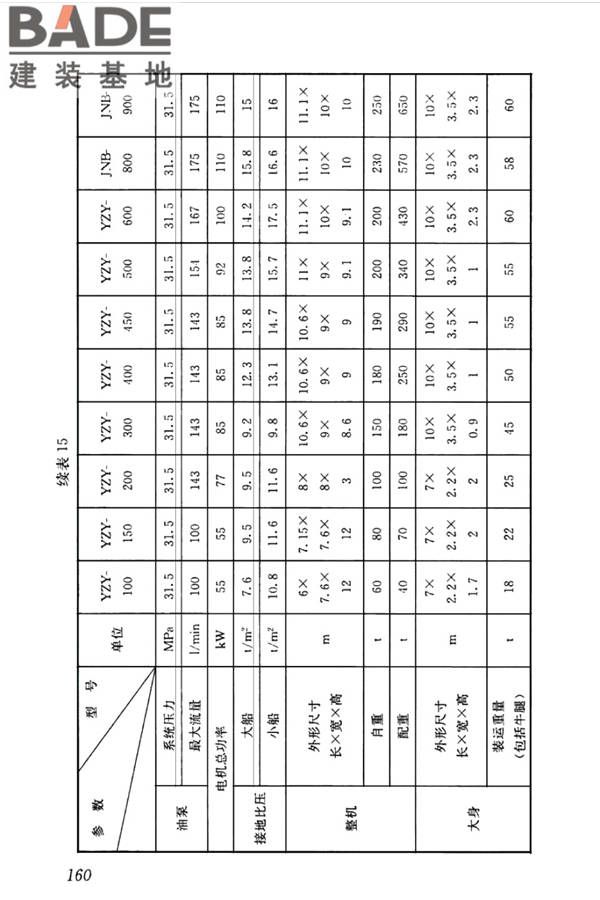 高层建筑岩土工程勘察标准_页面_171.jpg