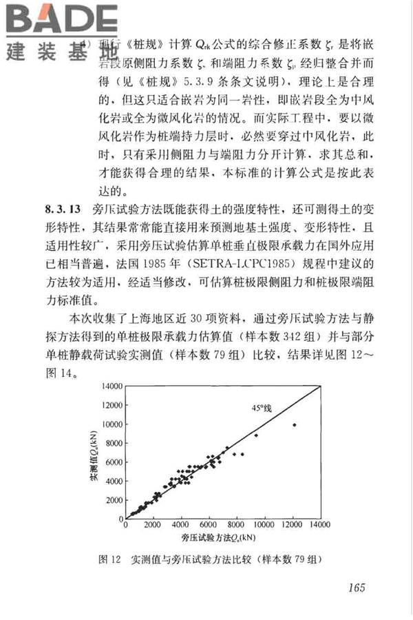 高层建筑岩土工程勘察标准_页面_176.jpg