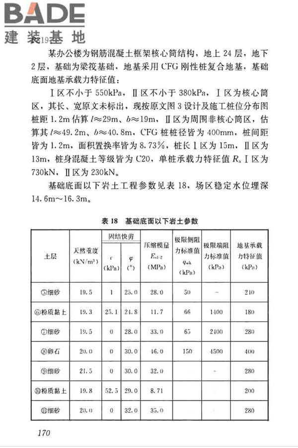 高层建筑岩土工程勘察标准_页面_181.jpg