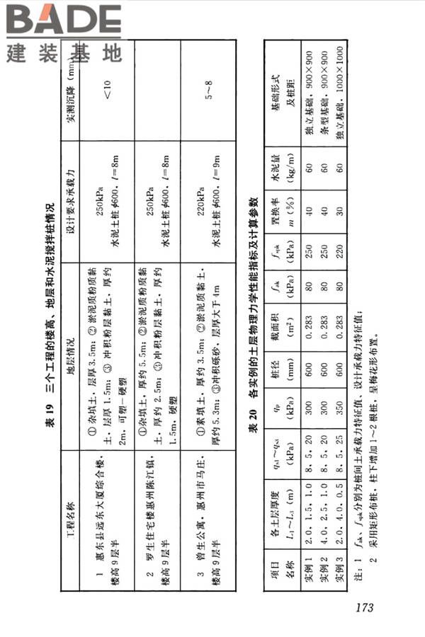 高层建筑岩土工程勘察标准_页面_184.jpg