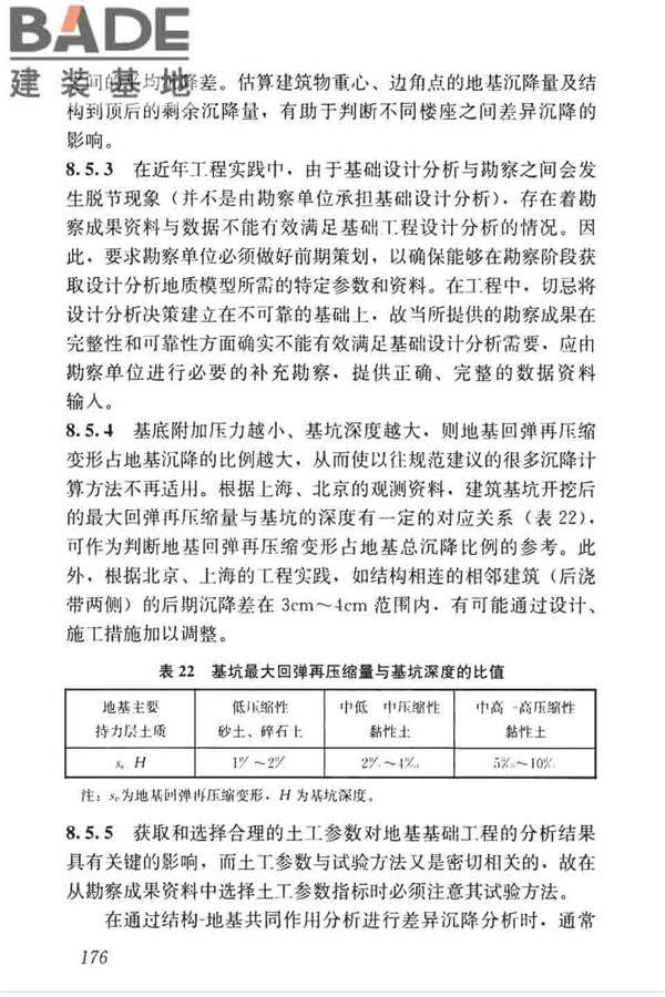 高层建筑岩土工程勘察标准_页面_187.jpg