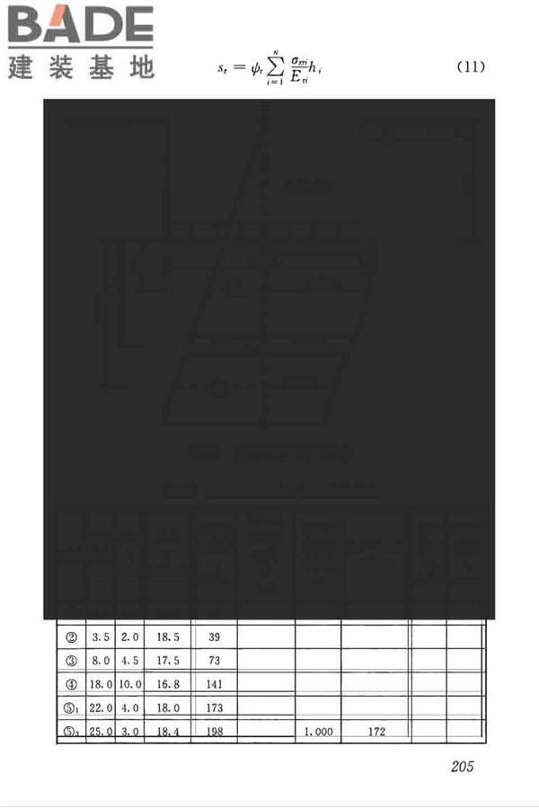 高层建筑岩土工程勘察标准_页面_216.jpg
