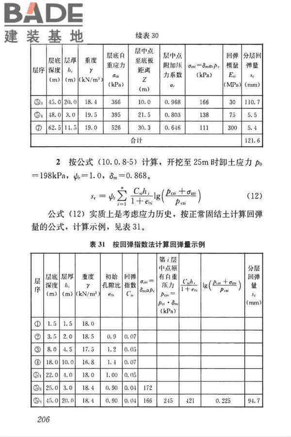 高层建筑岩土工程勘察标准_页面_217.jpg