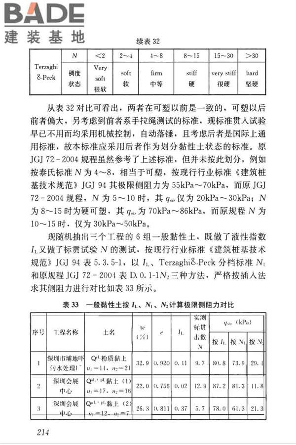 高层建筑岩土工程勘察标准_页面_225.jpg