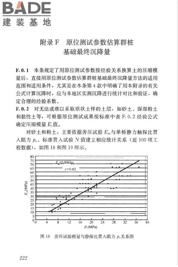 高层建筑岩土工程勘察标准_页面_233.jpg
