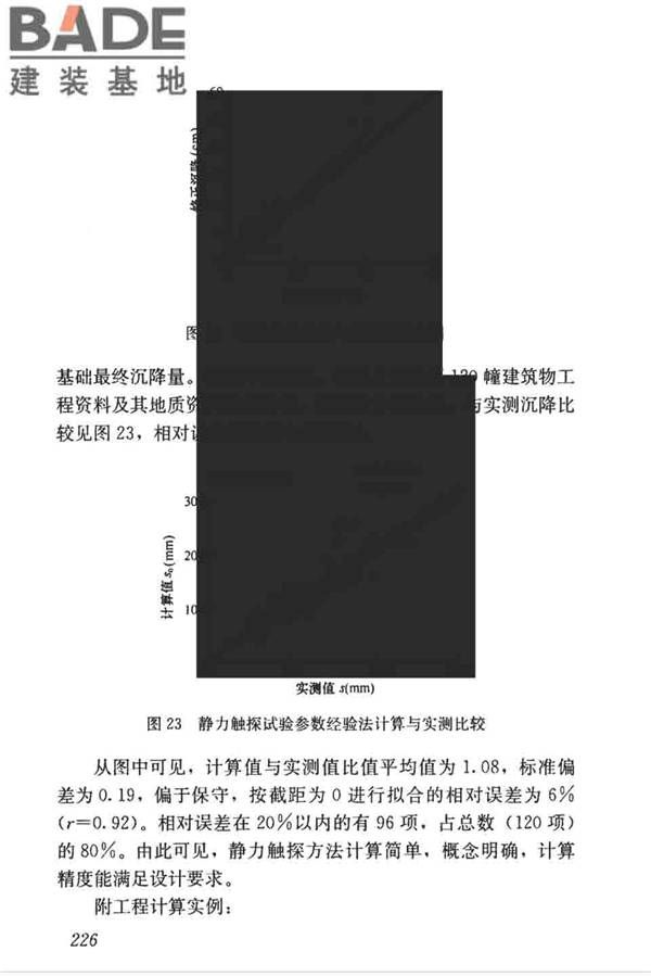 高层建筑岩土工程勘察标准_页面_237.jpg