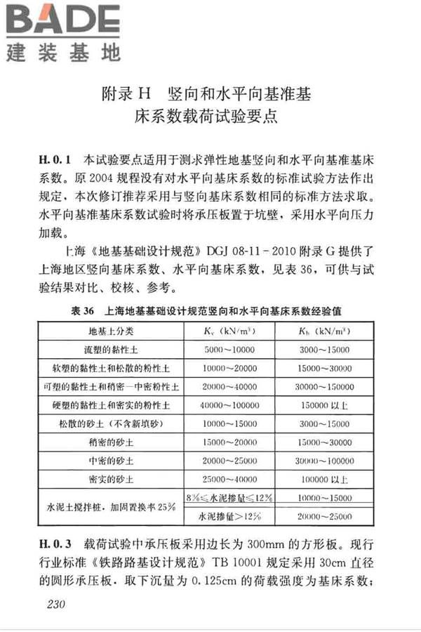 高层建筑岩土工程勘察标准_页面_241.jpg
