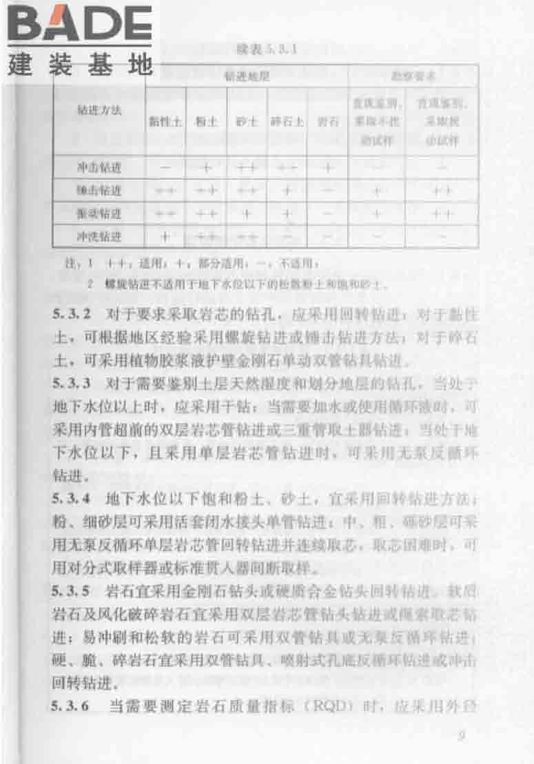 建筑工程地质勘探与取样技术规程_页面_017.jpg