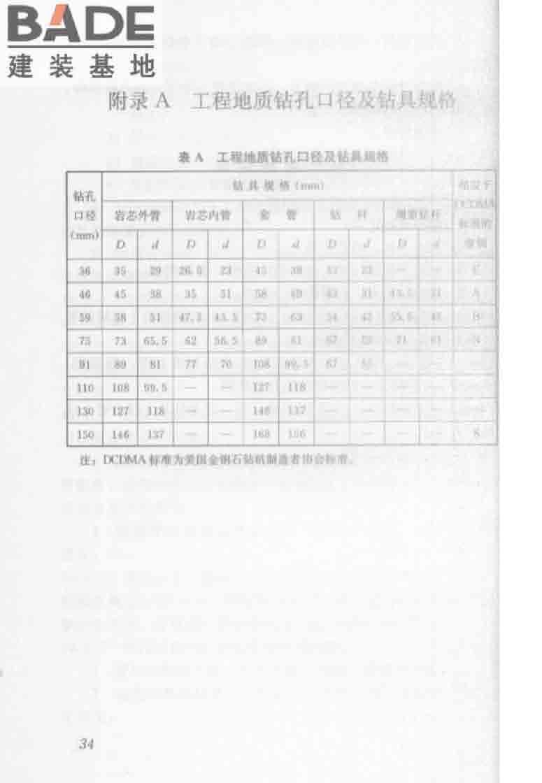 建筑工程地质勘探与取样技术规程_页面_042.jpg