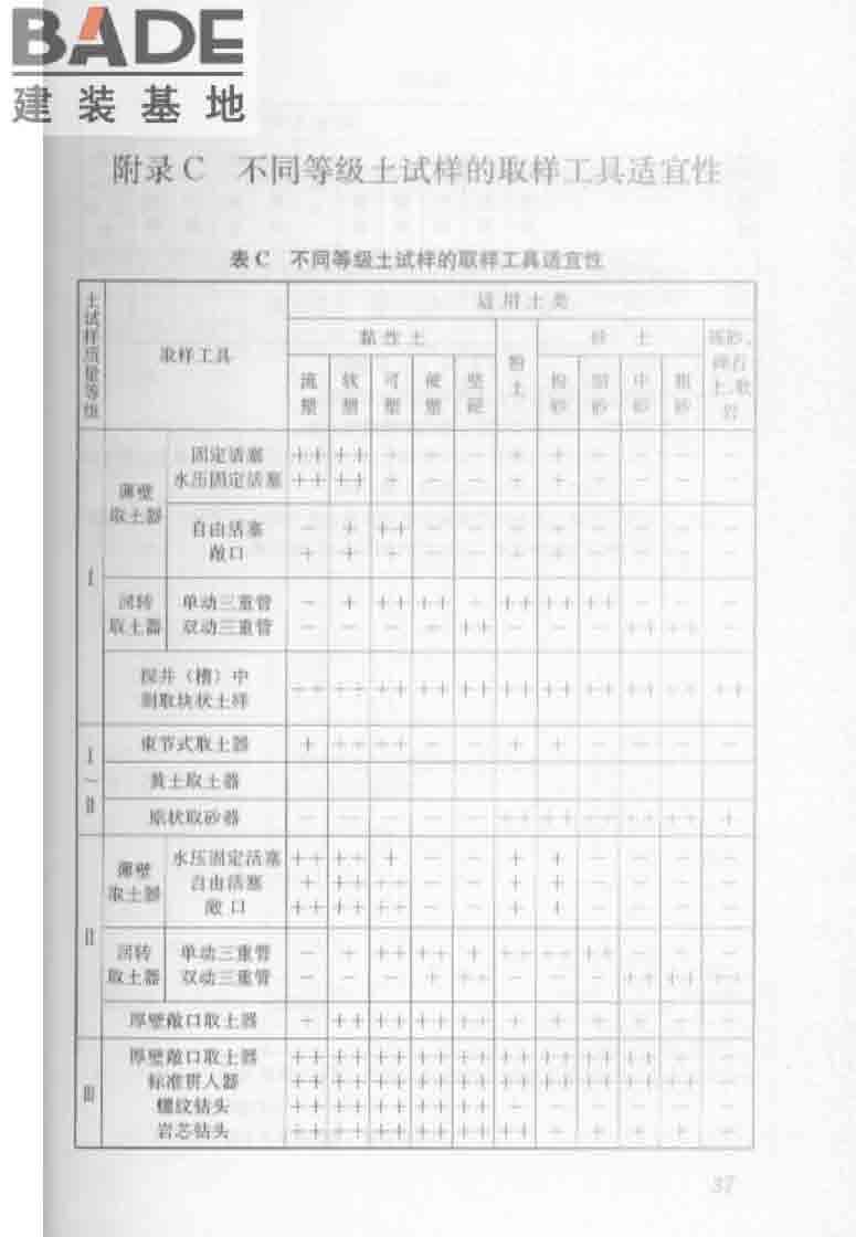 建筑工程地质勘探与取样技术规程_页面_045.jpg