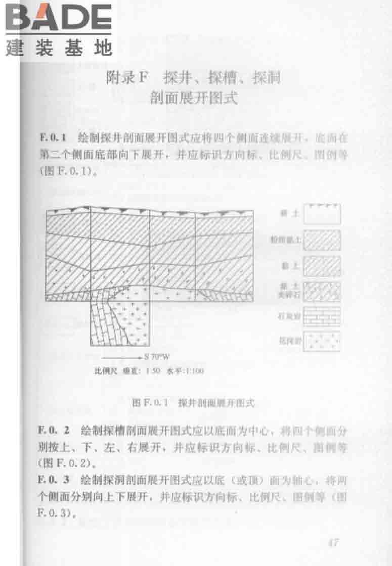 建筑工程地质勘探与取样技术规程_页面_055.jpg
