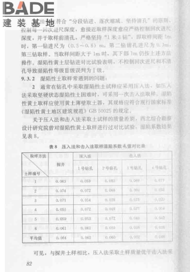 建筑工程地质勘探与取样技术规程_页面_090.jpg