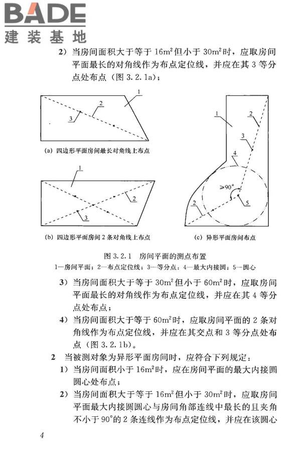 建筑热环境测试方法标准_页面_12.jpg