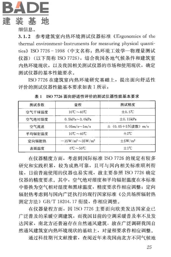 建筑热环境测试方法标准_页面_32.jpg