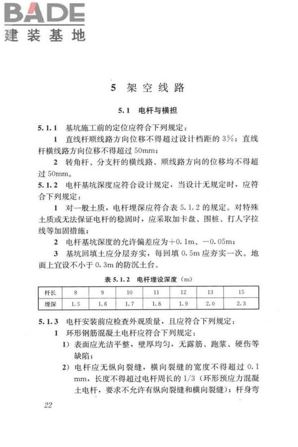 城市道路照明工程施工及验收规程_页面_32.jpg