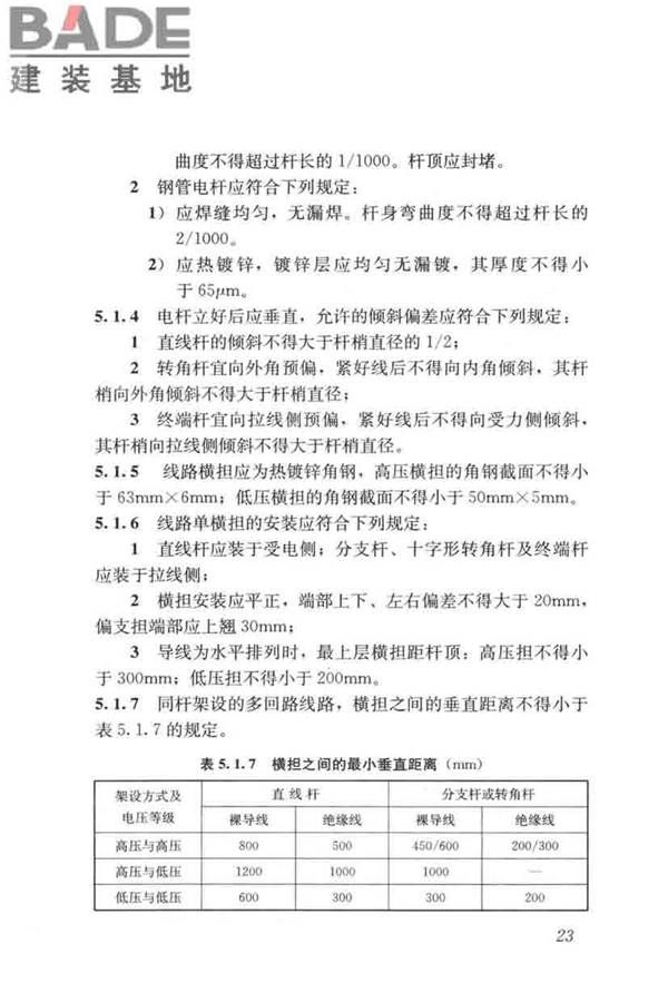 城市道路照明工程施工及验收规程_页面_33.jpg