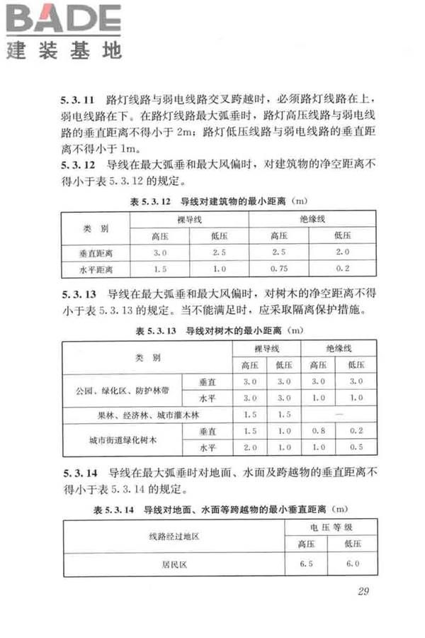 城市道路照明工程施工及验收规程_页面_39.jpg