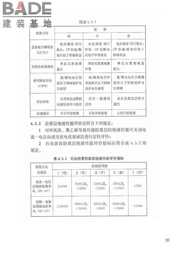 城镇燃气埋地钢质管道腐蚀控制技术规程_页面_11.jpg