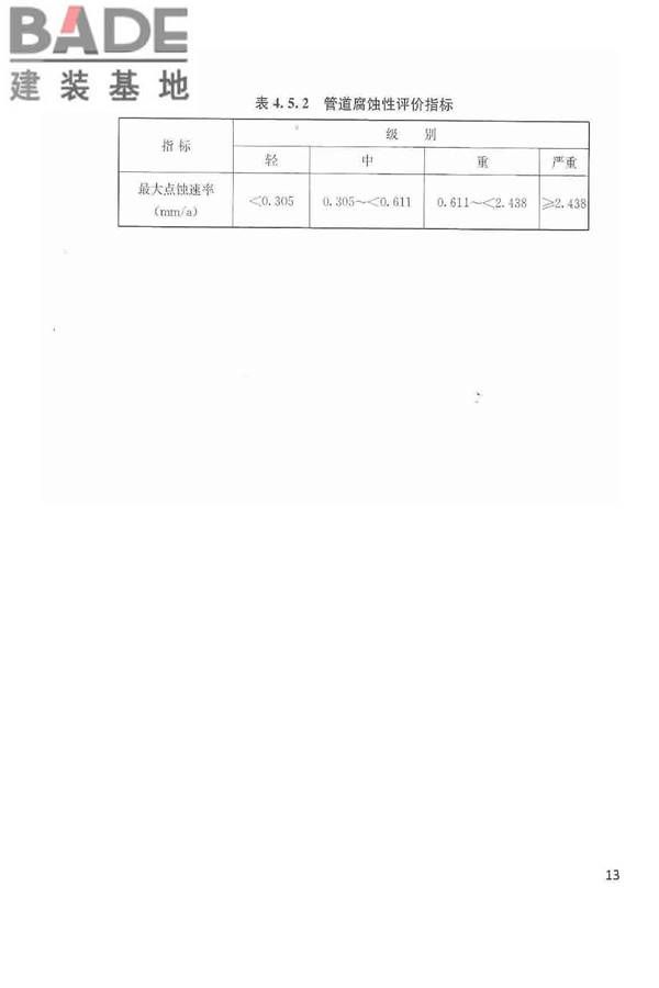 城镇燃气埋地钢质管道腐蚀控制技术规程_页面_14.jpg