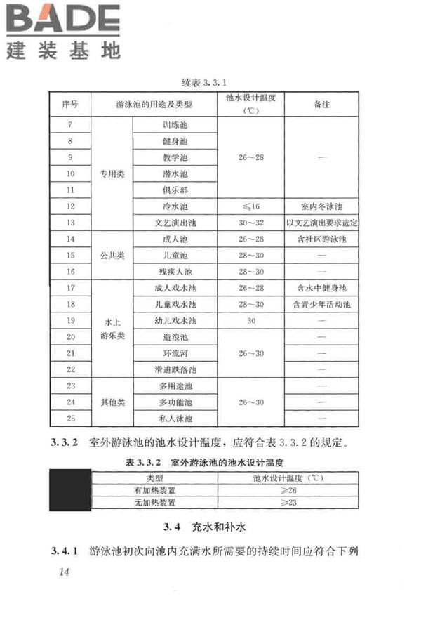 游泳池给水排水工程技术规程_页面_029.jpg