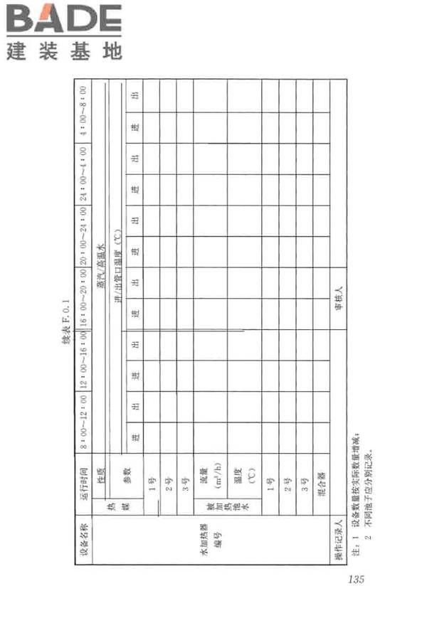 游泳池给水排水工程技术规程_页面_150.jpg