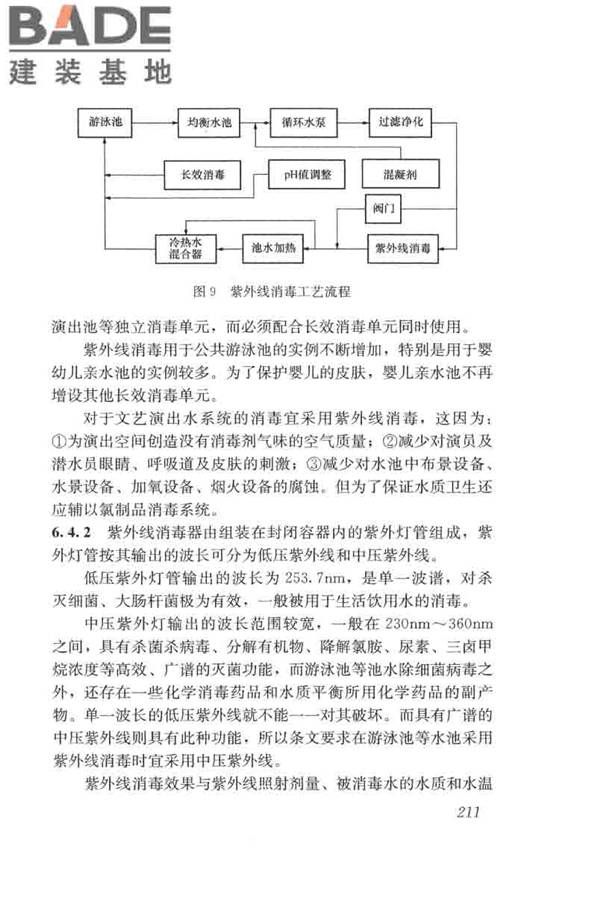 游泳池给水排水工程技术规程_页面_226.jpg