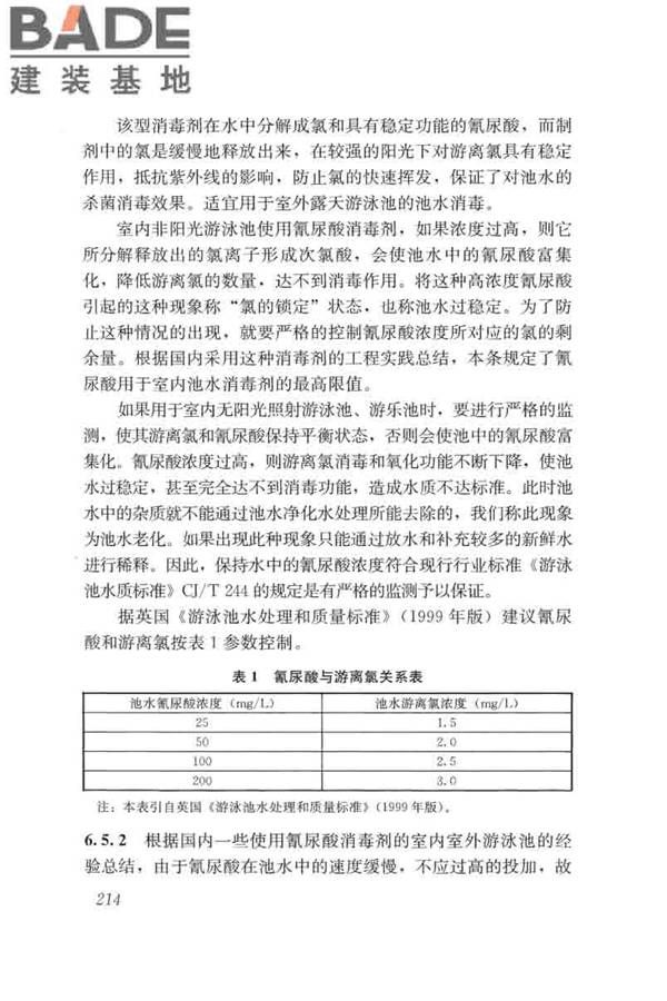游泳池给水排水工程技术规程_页面_229.jpg