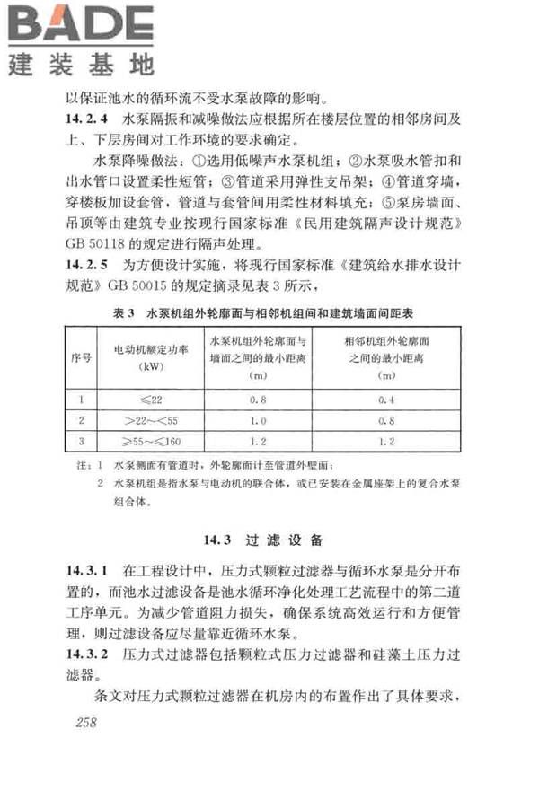游泳池给水排水工程技术规程_页面_273.jpg