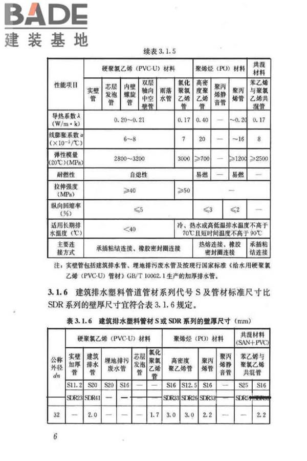 建筑排水塑料管道工程技术规程_页面_15.jpg