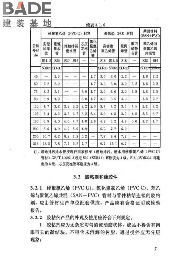 建筑排水塑料管道工程技术规程_页面_16.jpg
