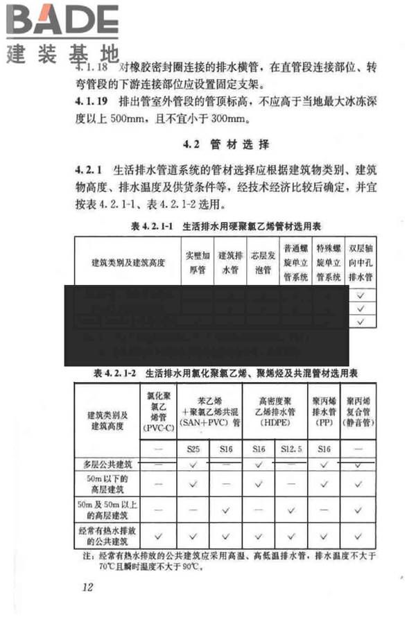 建筑排水塑料管道工程技术规程_页面_21.jpg