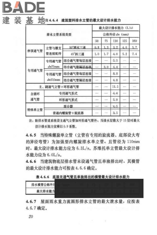 建筑排水塑料管道工程技术规程_页面_29.jpg