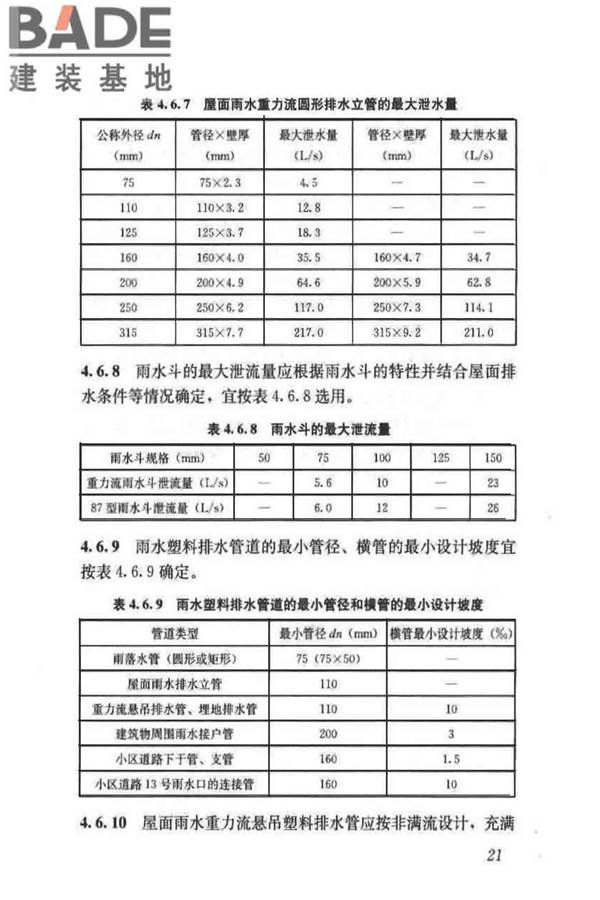 建筑排水塑料管道工程技术规程_页面_30.jpg
