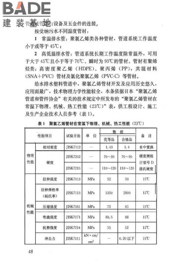 建筑排水塑料管道工程技术规程_页面_57.jpg