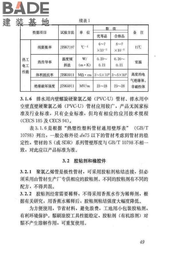 建筑排水塑料管道工程技术规程_页面_58.jpg