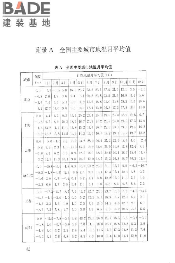 城镇供热直埋热水管道技术规程_页面_052.jpg