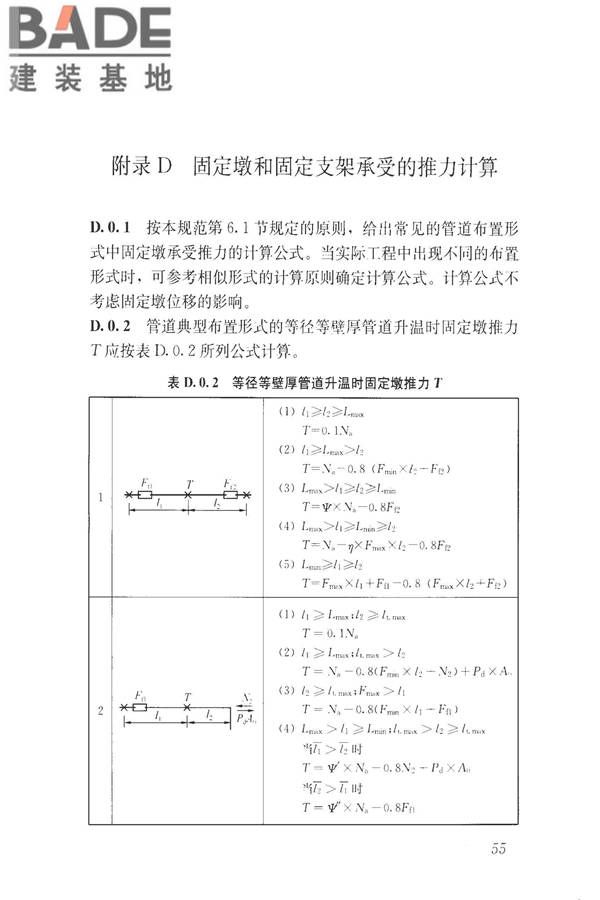 城镇供热直埋热水管道技术规程_页面_065.jpg