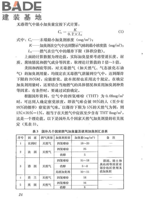 城镇燃气加臭技术规程_页面_31.jpg