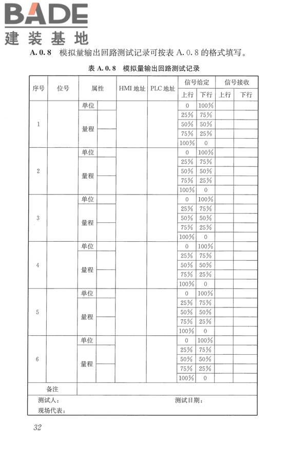 城镇供热监测与调控系统技术规程_页面_41.jpg