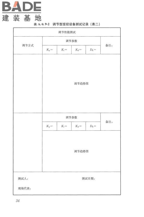 城镇供热监测与调控系统技术规程_页面_43.jpg