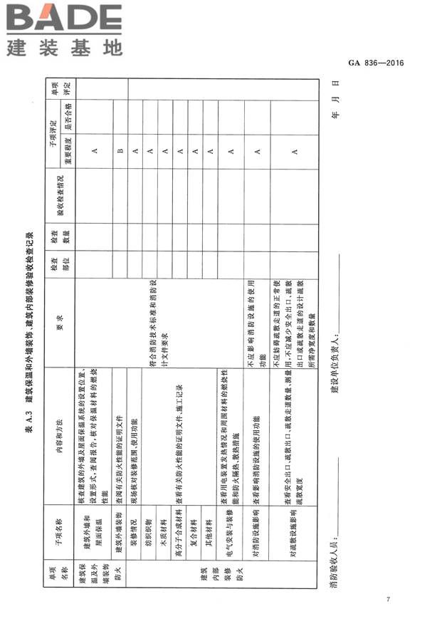 建设工程消防验收评定规则_页面_11.jpg