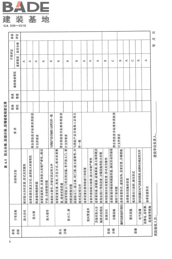 建设工程消防验收评定规则_页面_12.jpg